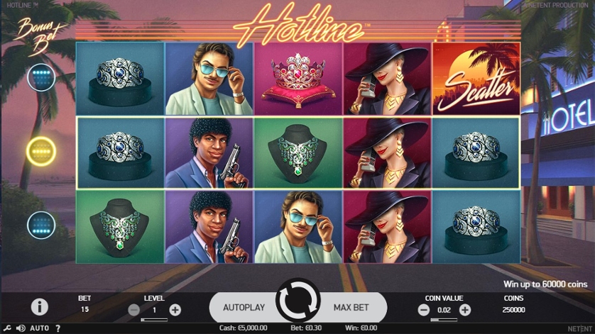 Hotline Casino login - Jak rozpocząć swoją przygodę z grami online