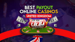 Discover the Thrills of Online Casino Games in the UK