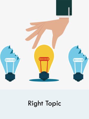 Topic Selection Topic Selection