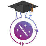 Time Commitment Time