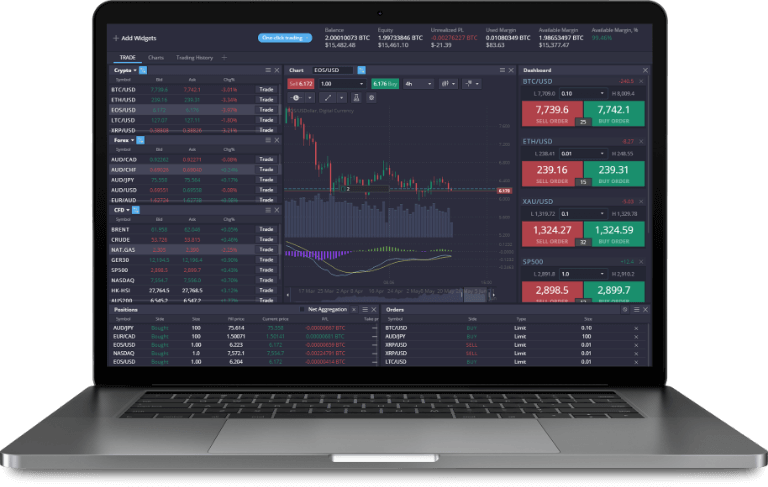 Comprehensive Guide to PrimeXBT Deposit Methods